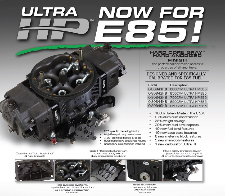 Holley Ultra HP E85 Hardcore Grey Anodized Finish Aluminum 850CFM ; 0